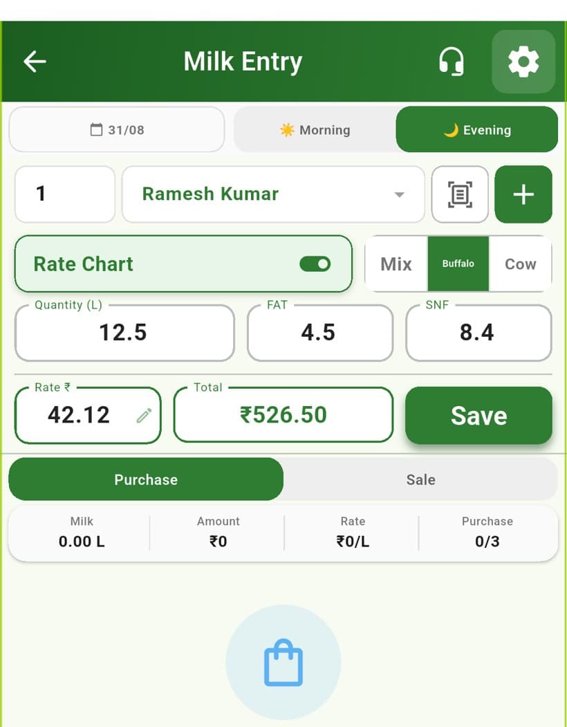 The Dairywala milk entry screen showing quantity, fat, SNF and the calculated amount