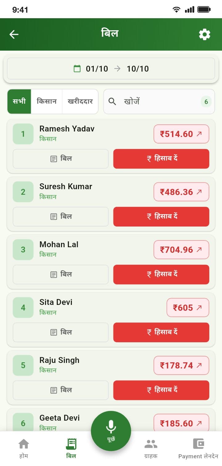 हर सदस्य का बिल और बकाया राशि